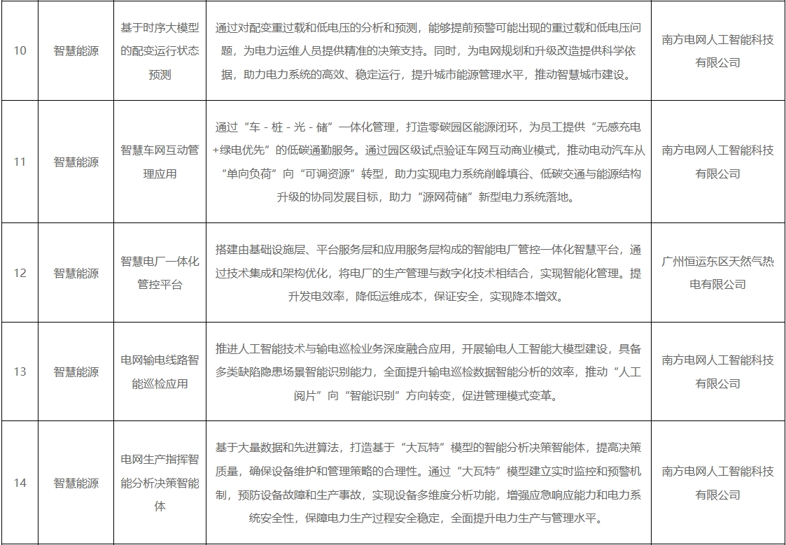 微信截图_20250508111032.png