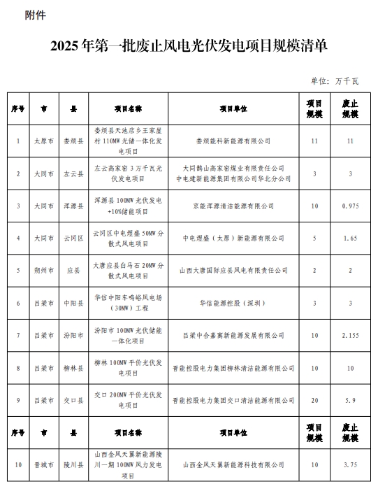 微信截图_20250512172033.png