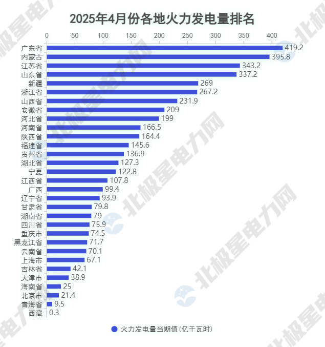 2.火电.jpg 2.火电.jpg