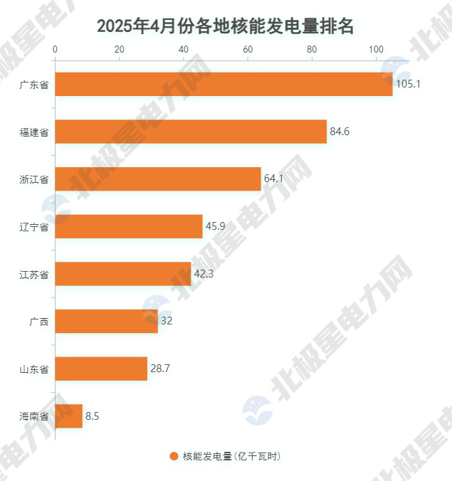 4.核电.jpg 4.核电.jpg