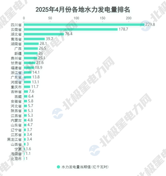 3.水电.jpg 3.水电.jpg