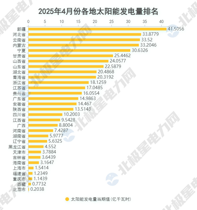 6.光伏.jpg 6.光伏.jpg