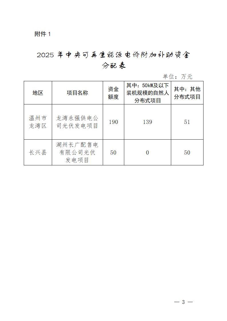 a8647b752d5c4749a9745d31c734a23d_01.jpg