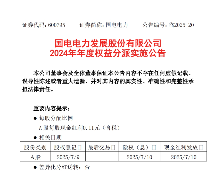国电电力.png