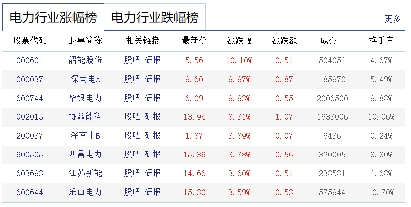 涨停.png