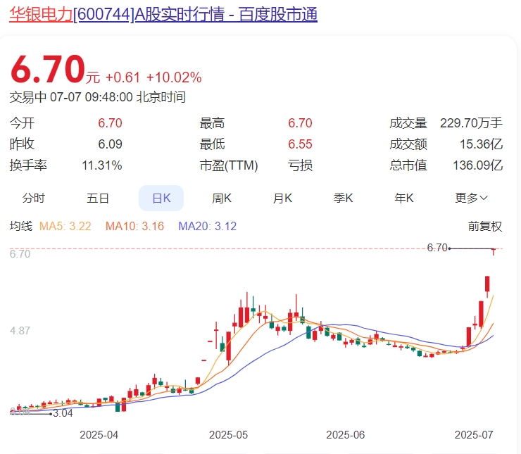 华银电力.png