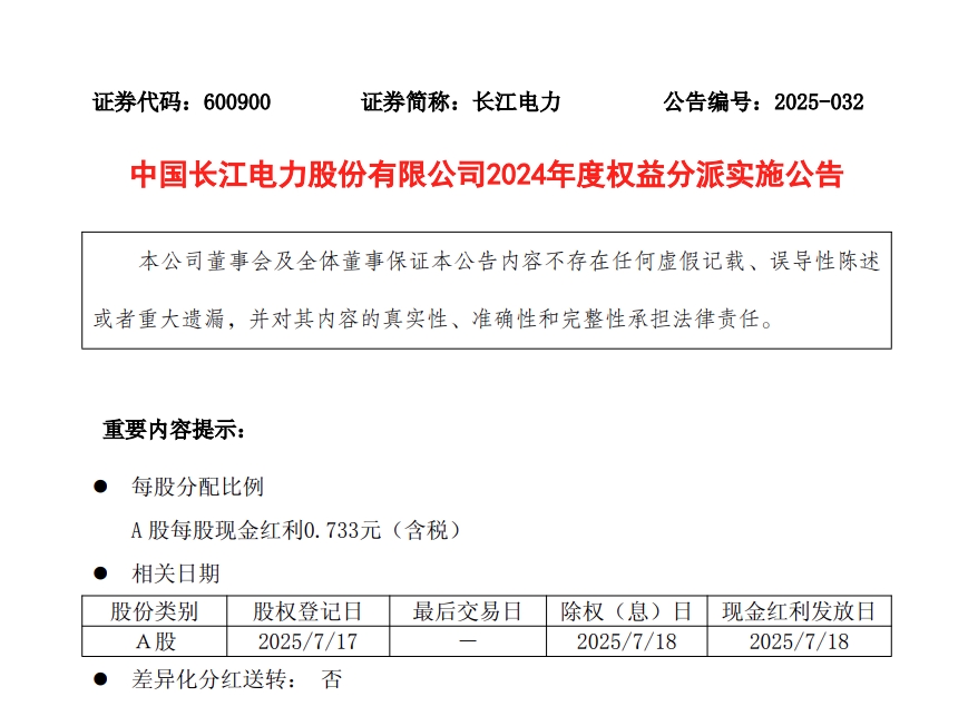 长江电力.png