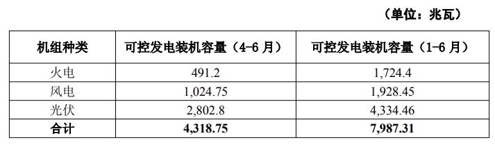 华能国际.png