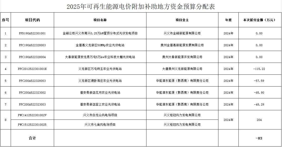 微信截图_20250716082516.png