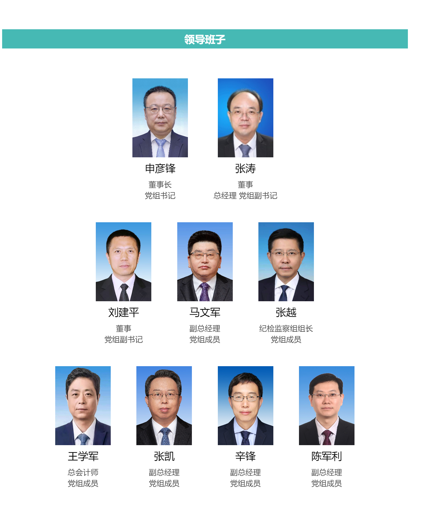 领导班子-中国核工业集团有限公司.png