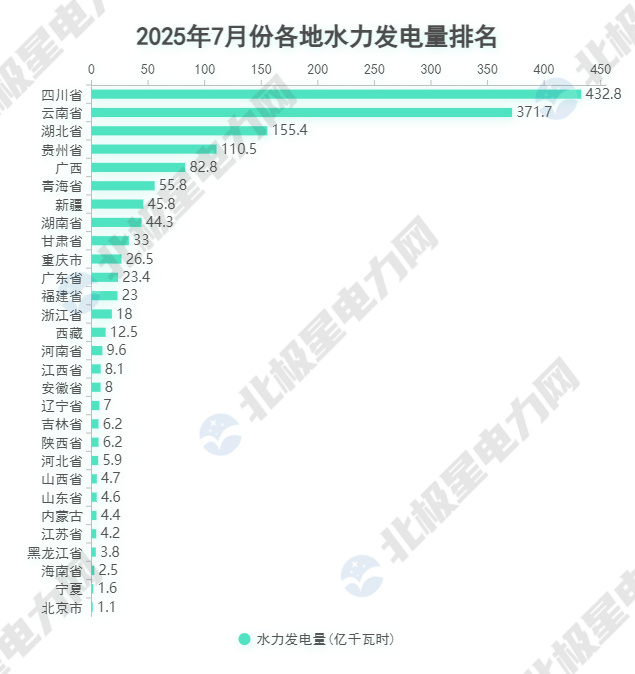 3.水电.jpg