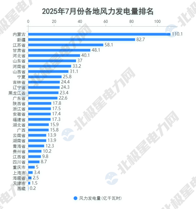 5.风电.jpg
