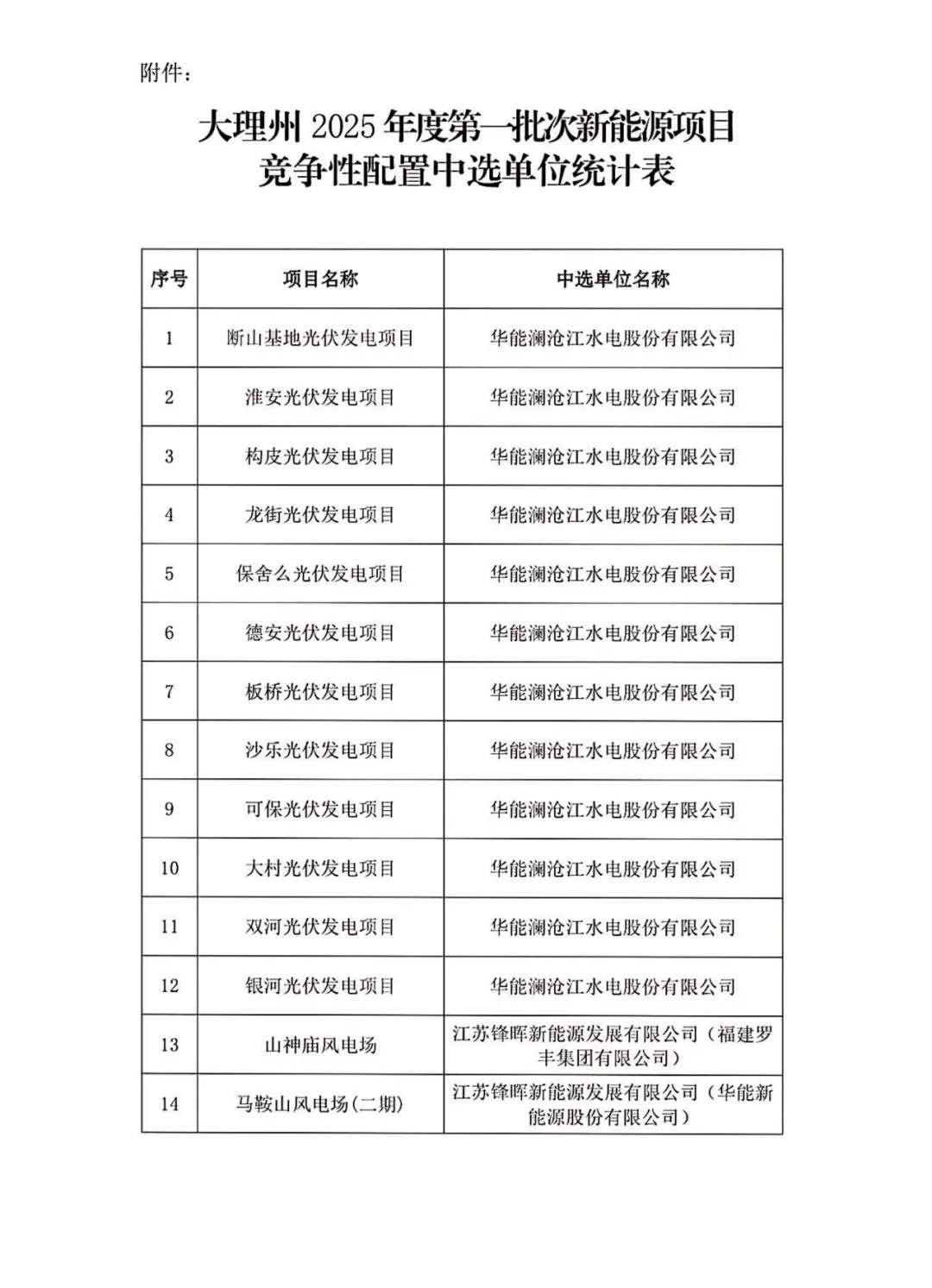 微信图片_2025-09-24_095647_110.jpg