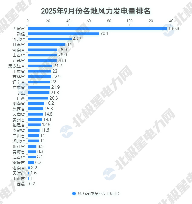 5.风电.jpg