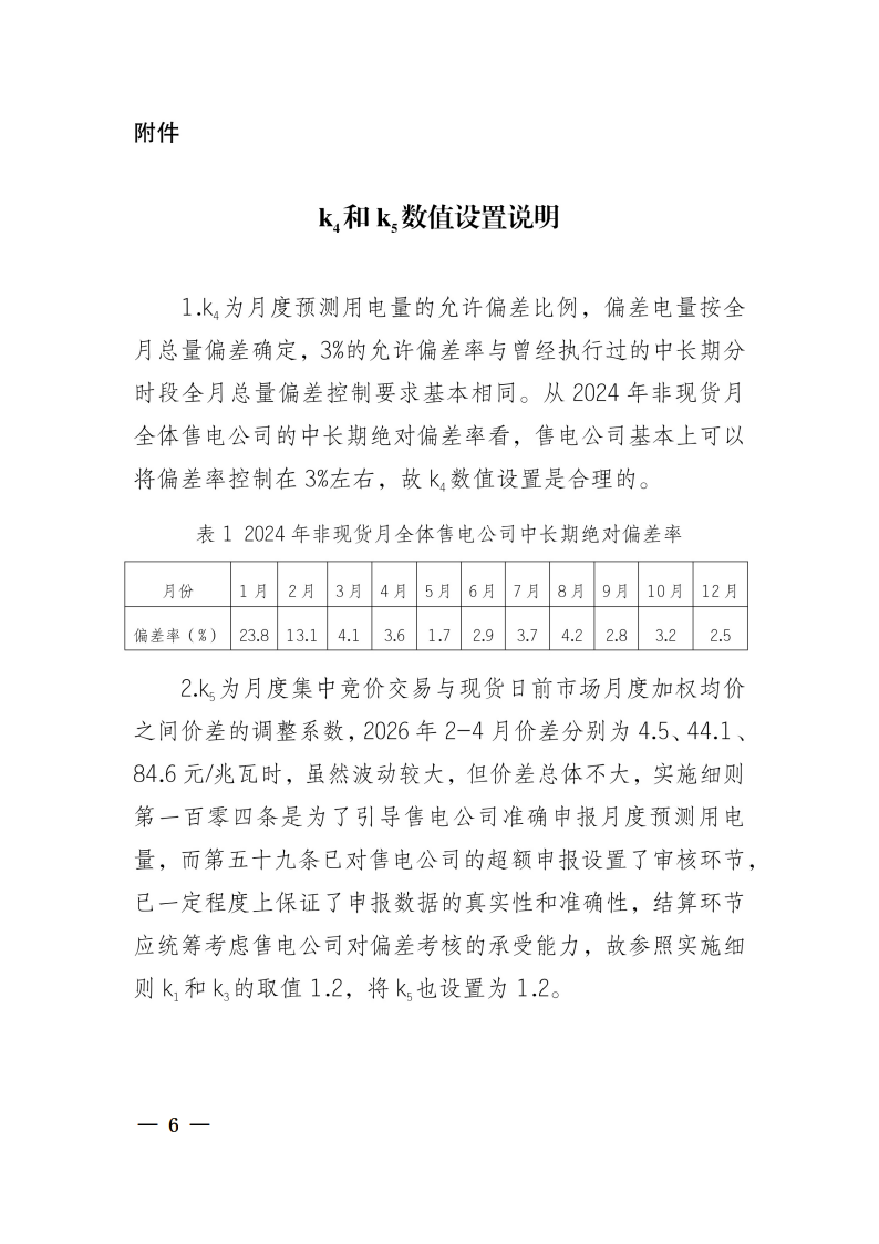 关于做好电力用户月度预测用电量及超额用电需求申报工作的通知_06.png