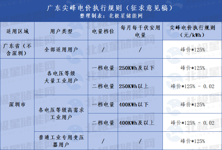13d3891e80949ca8f2300aa7bb7a7feb.png