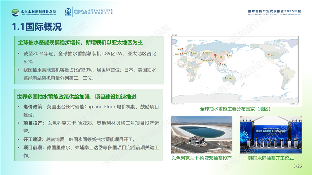 中国抽水蓄能产业发展报告2025年度_05.png