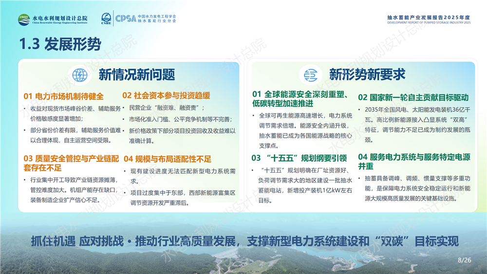 中国抽水蓄能产业发展报告2025年度_08.png