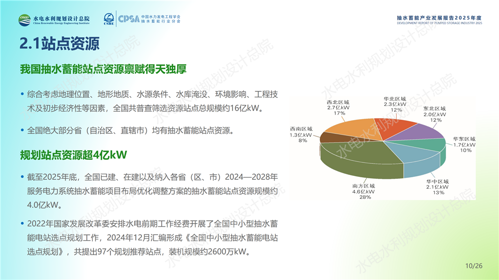 中国抽水蓄能产业发展报告2025年度_10.png