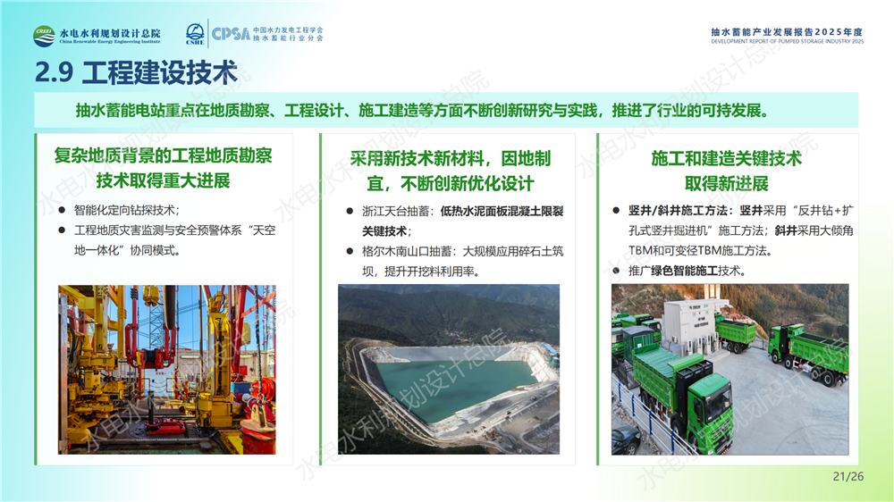 中国抽水蓄能产业发展报告2025年度_21.png