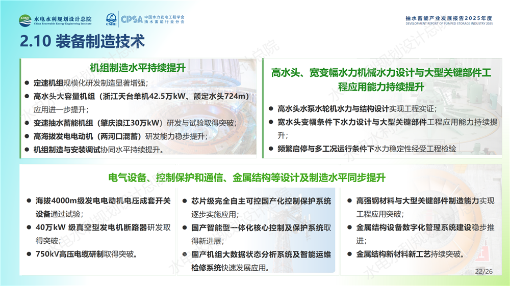 中国抽水蓄能产业发展报告2025年度_22.png