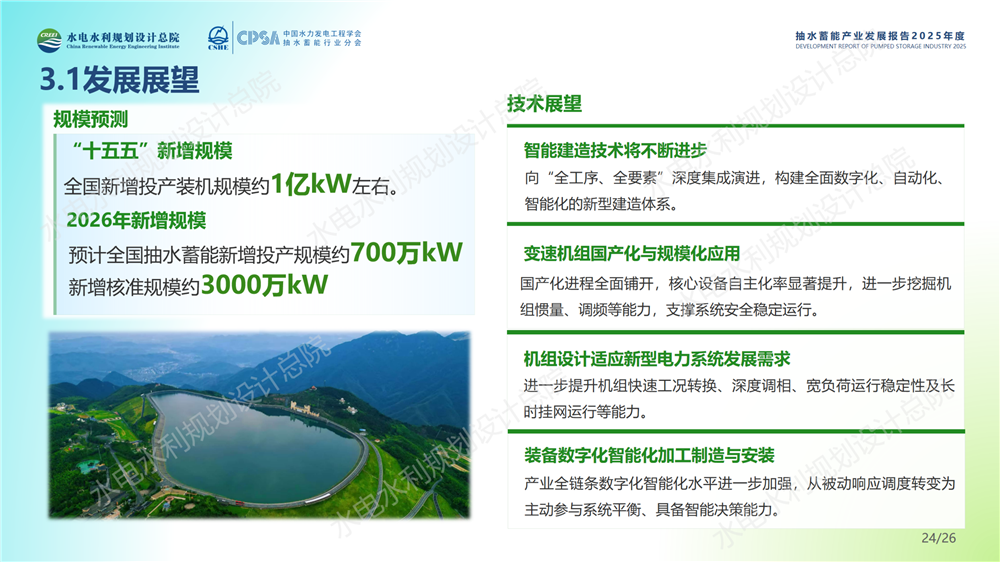 中国抽水蓄能产业发展报告2025年度_24.png
