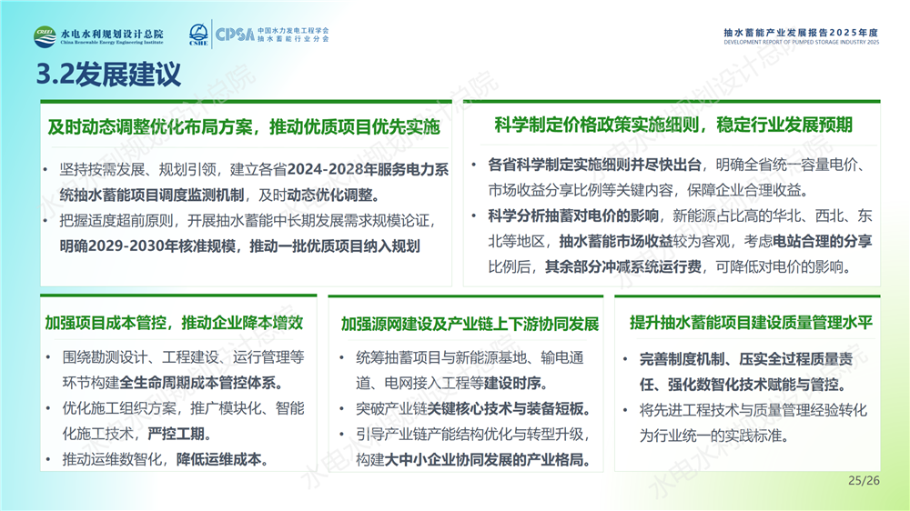 中国抽水蓄能产业发展报告2025年度_25.png