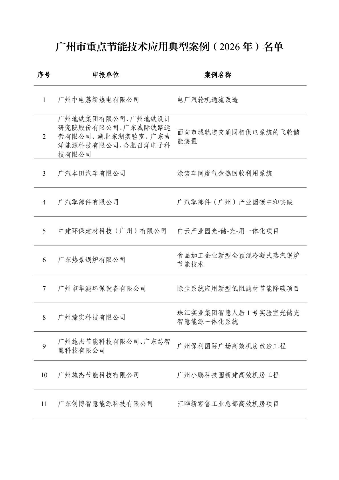 60f54a1250e646a3b5f9a1f20ec94e65(2).jpg