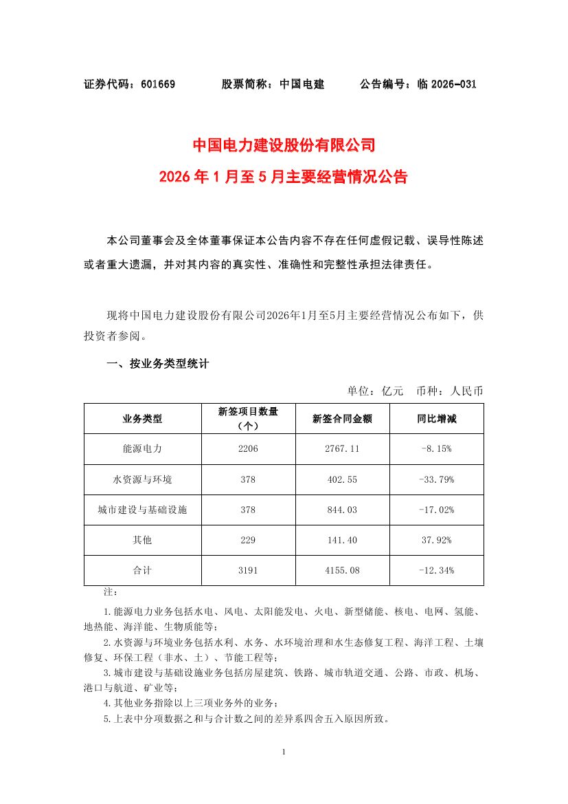 中国电建0000.jpg