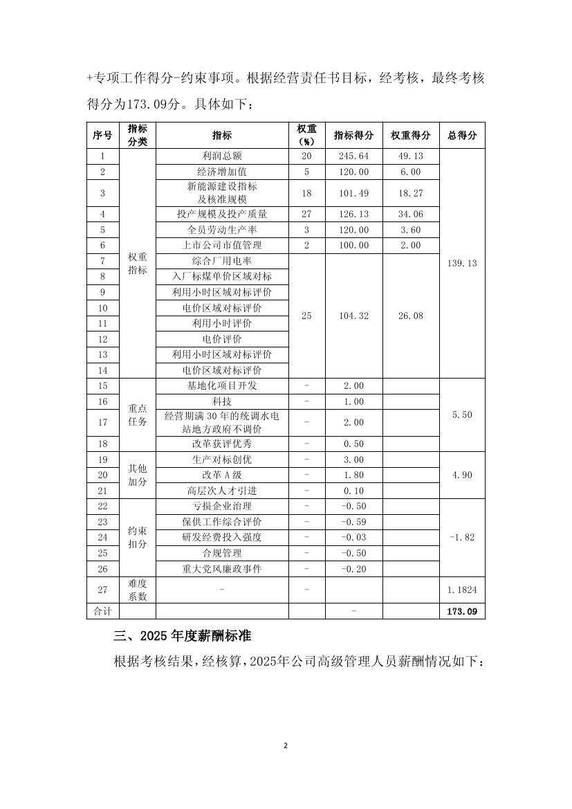 桂冠电力20001.jpg