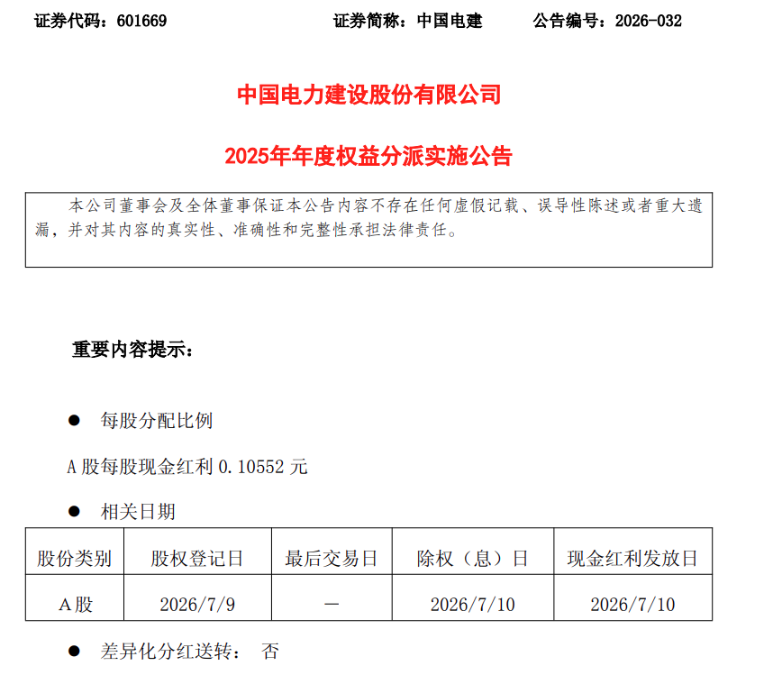 中国电建.png