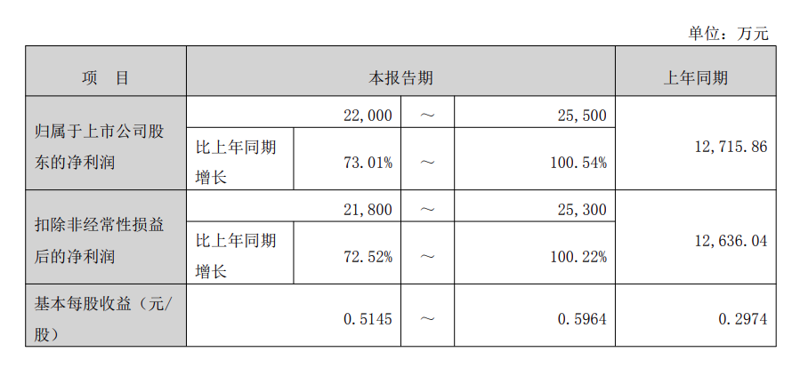黔源电力.png