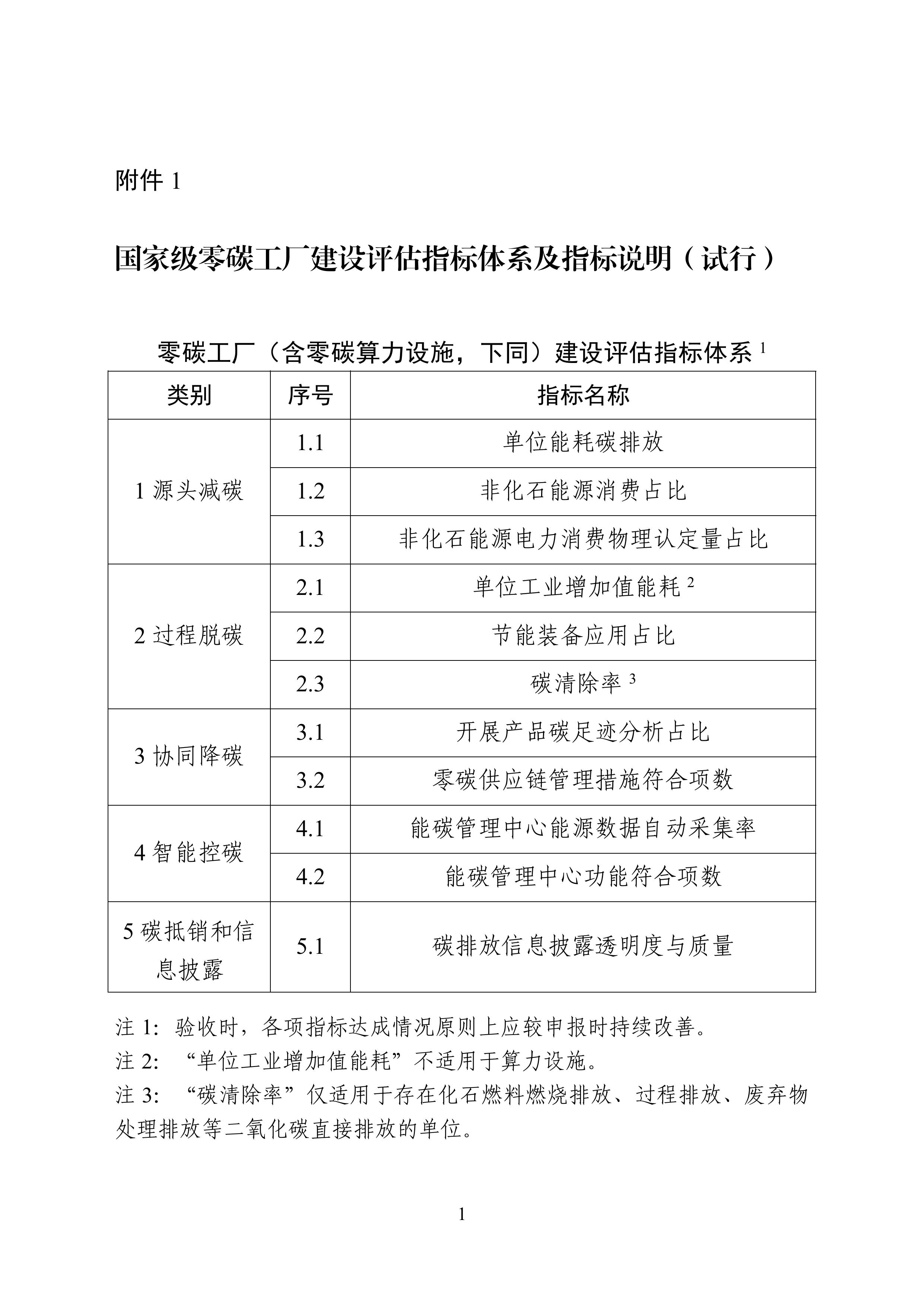 1-图片-0.jpg