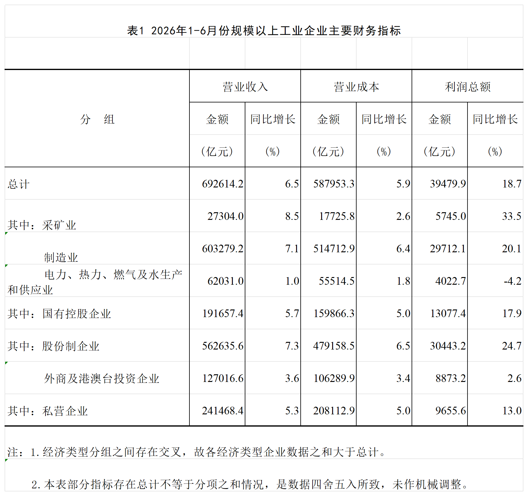P020260727312585760407_附表1.png