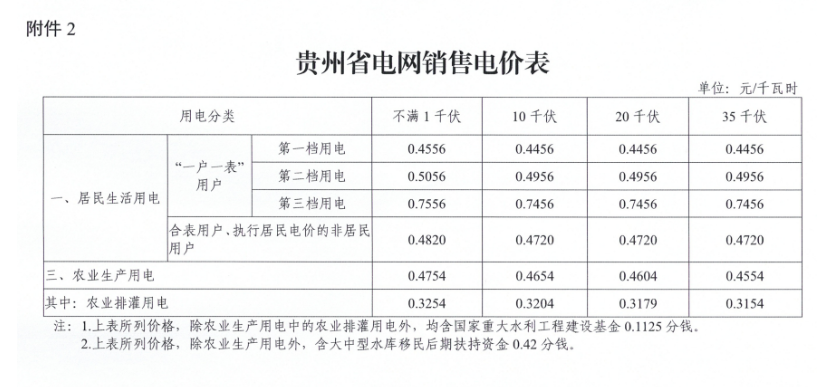 贵州2.png