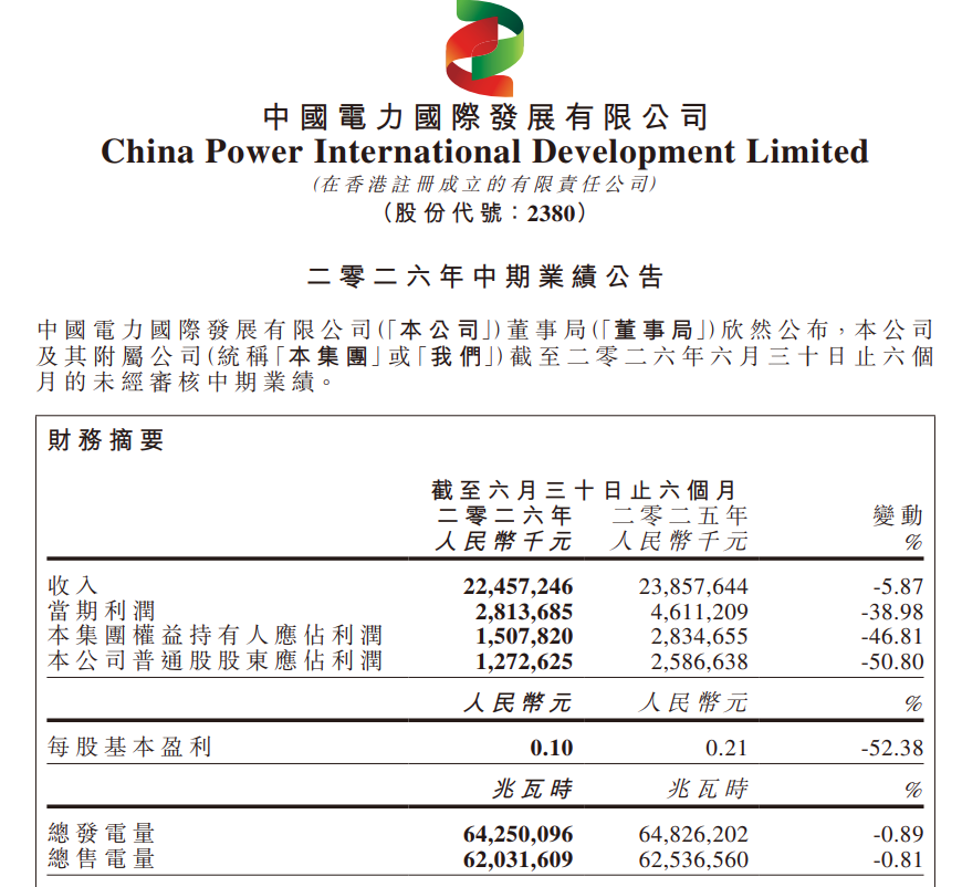 中国电力.png