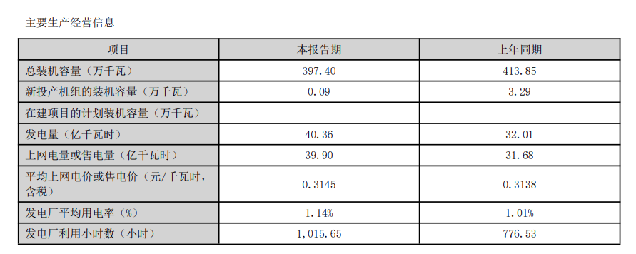 黔源电力2.png