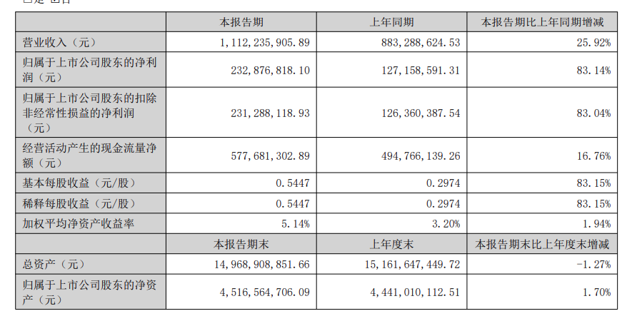 黔源电力.png