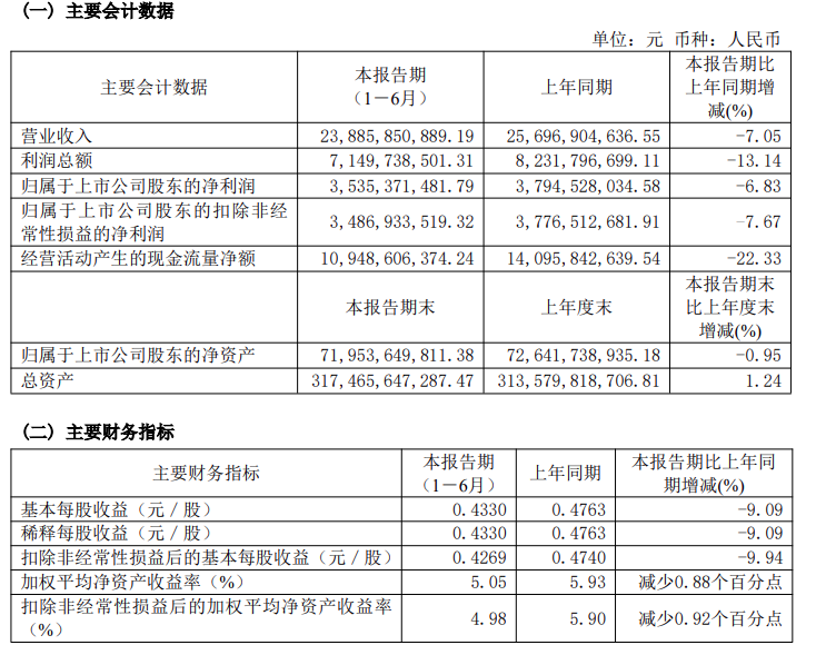 国投电力.png