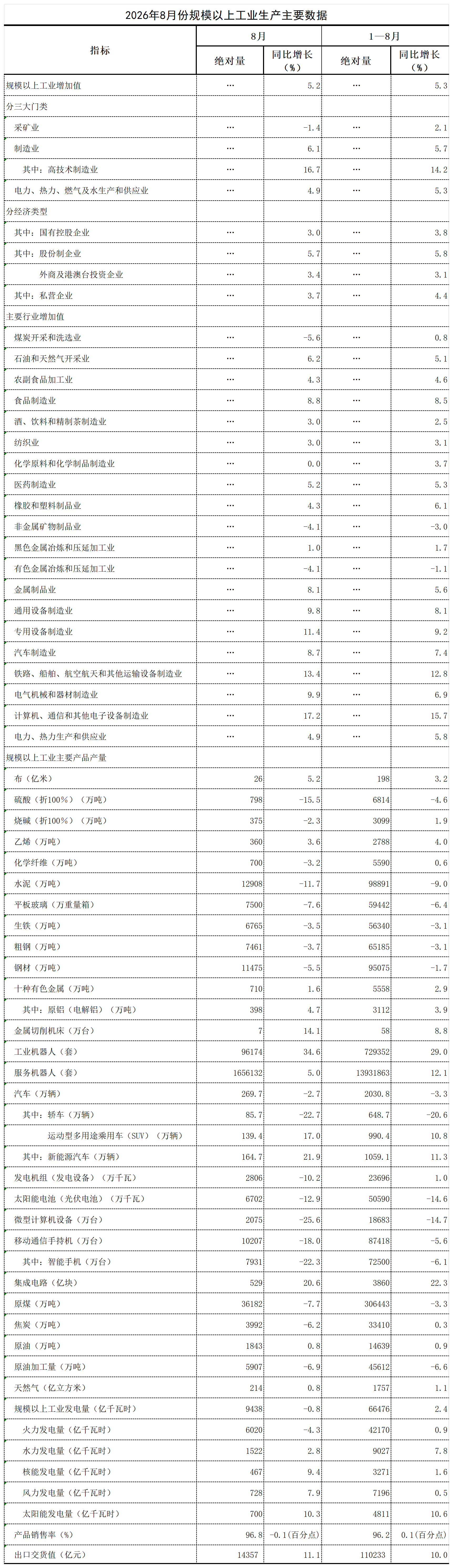 P020260915321416901532_表.png