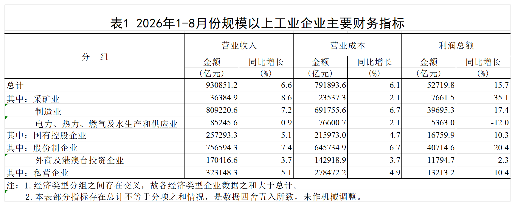 P020260928313334384994_附表1.png