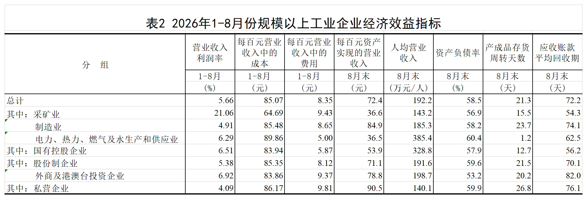 P020260928313334384994_附表2.png