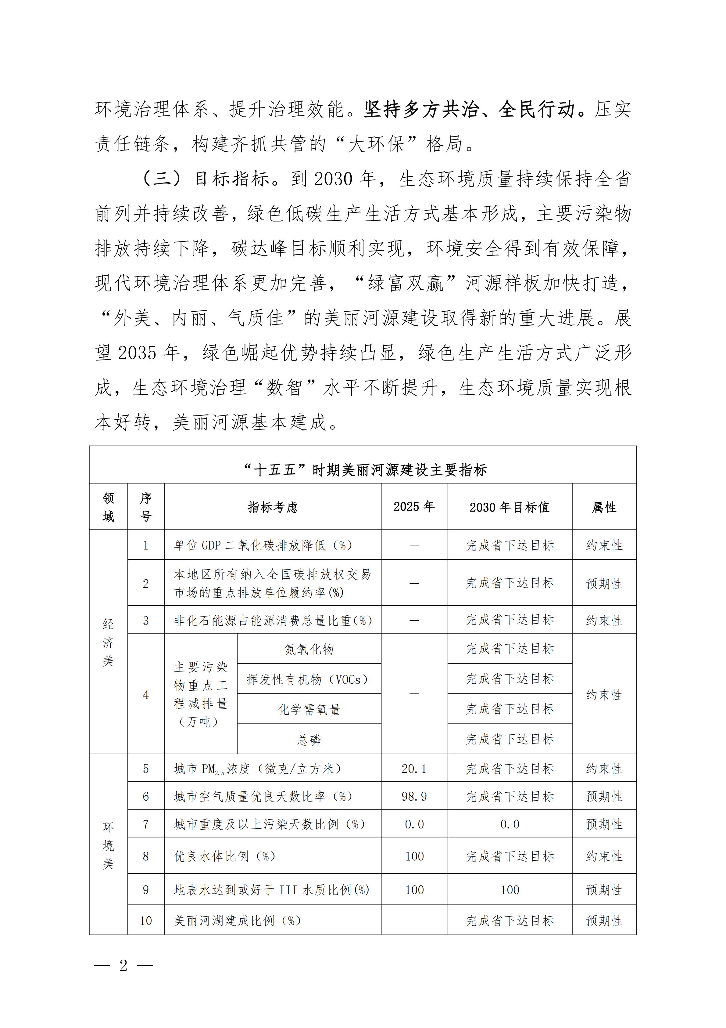 《美丽河源建设“十五五”规划（征求意见稿）》_02.jpg