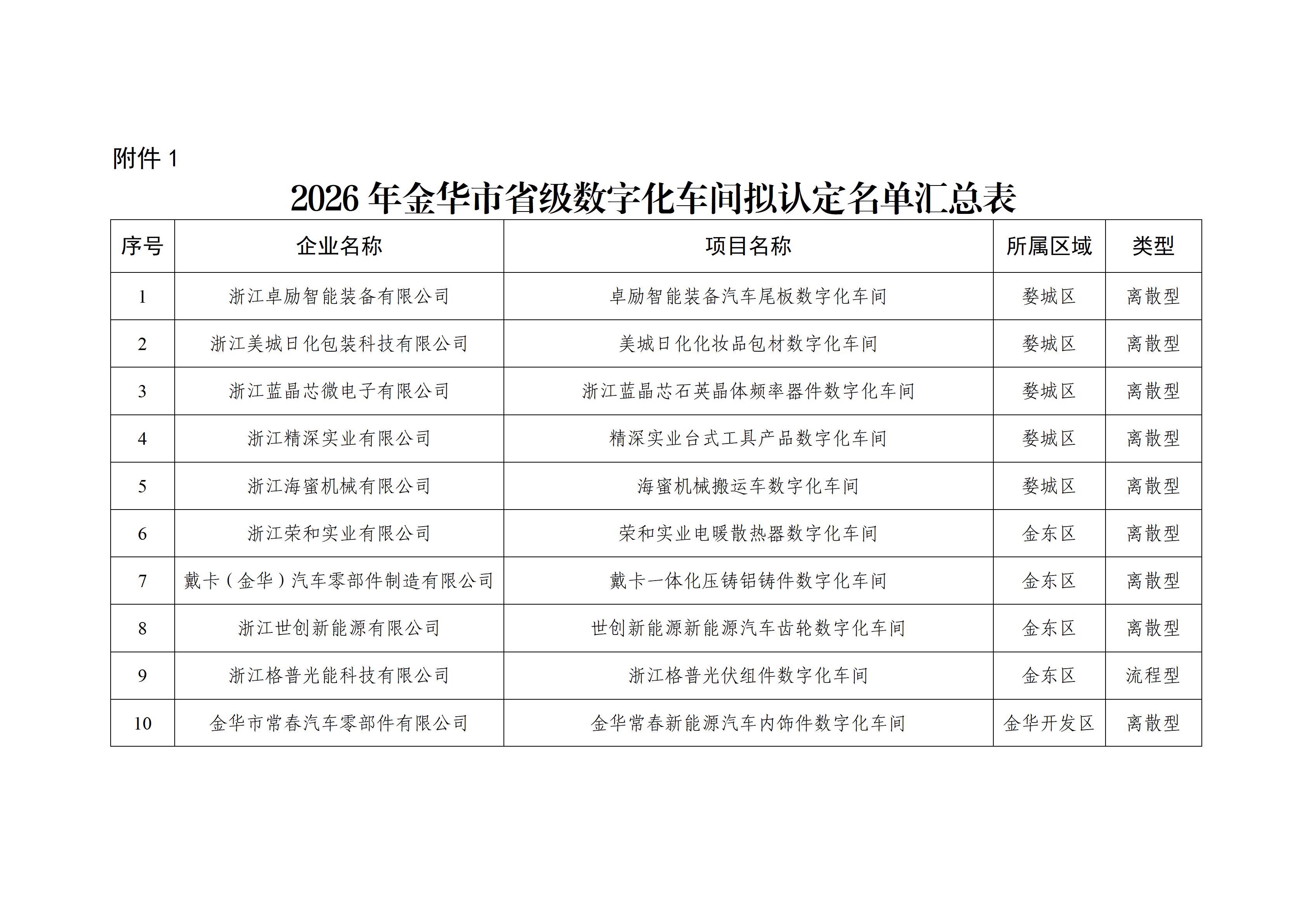 b74b14c68c5449b8a73263a645f35267_01.jpg