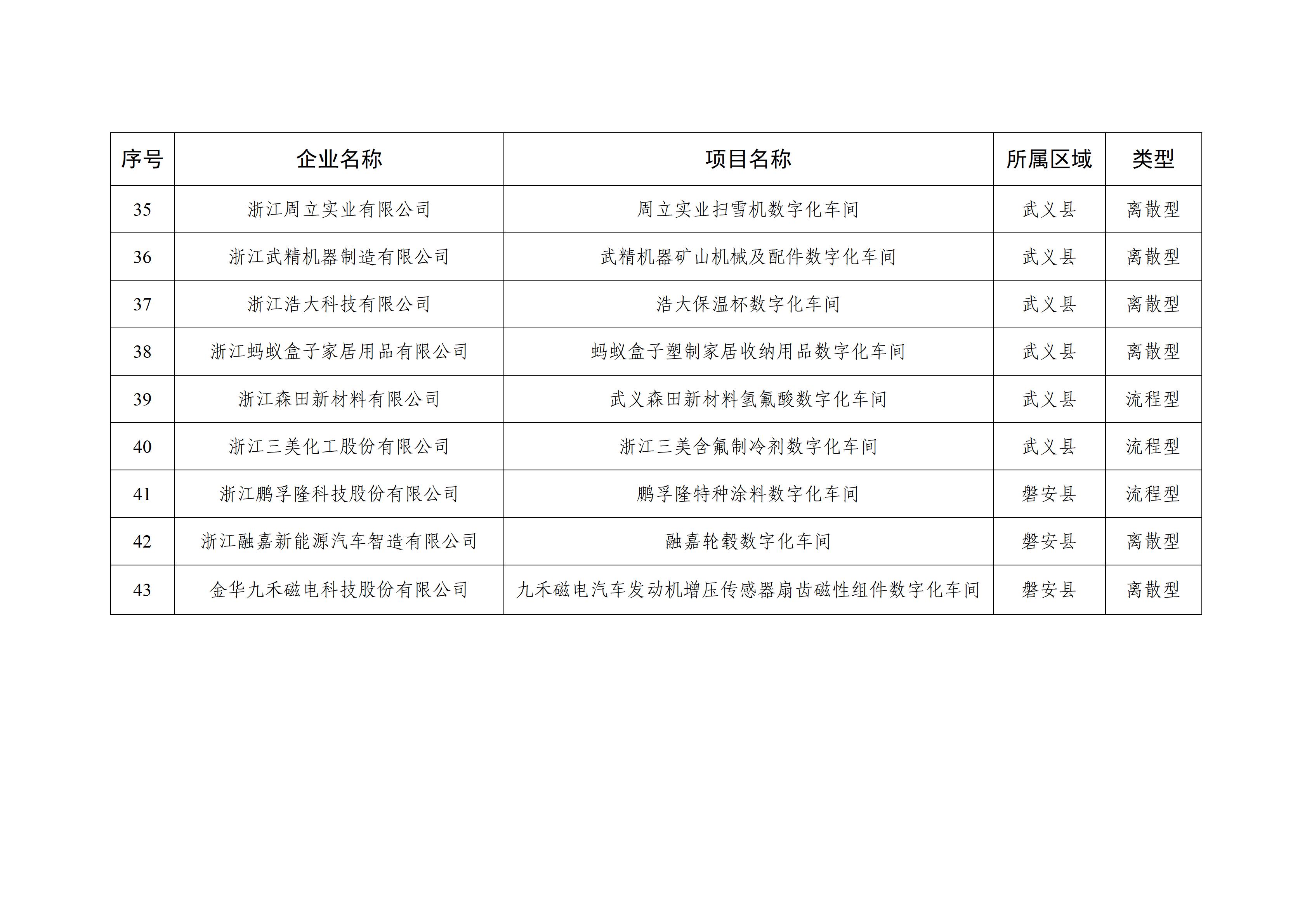 b74b14c68c5449b8a73263a645f35267_04.jpg