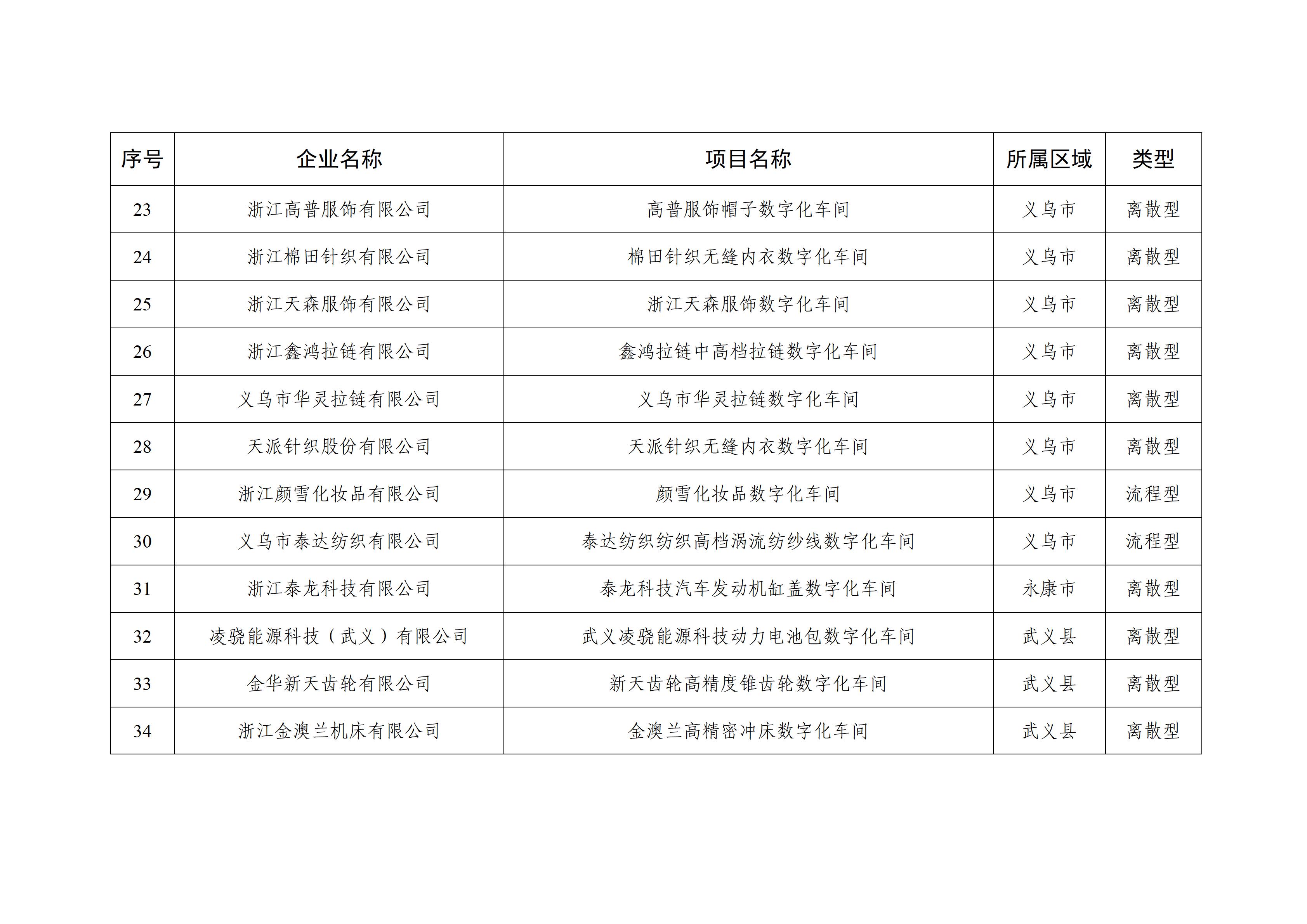 b74b14c68c5449b8a73263a645f35267_03.jpg