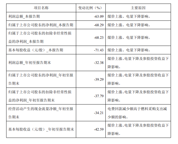 华电国际1.png